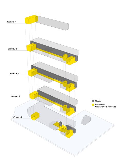 Plan des circulations et réseaux techniques